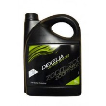 Моторное масло