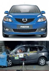 Условия гарантии