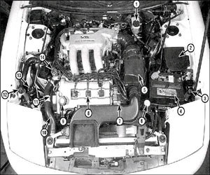 Ремонт двигателя в Mazda 626
